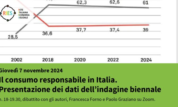 Il consumo responsabile in Italia. Incontro con gli autori dell’indagine biennale 