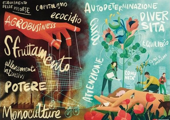 Cambiare il campo