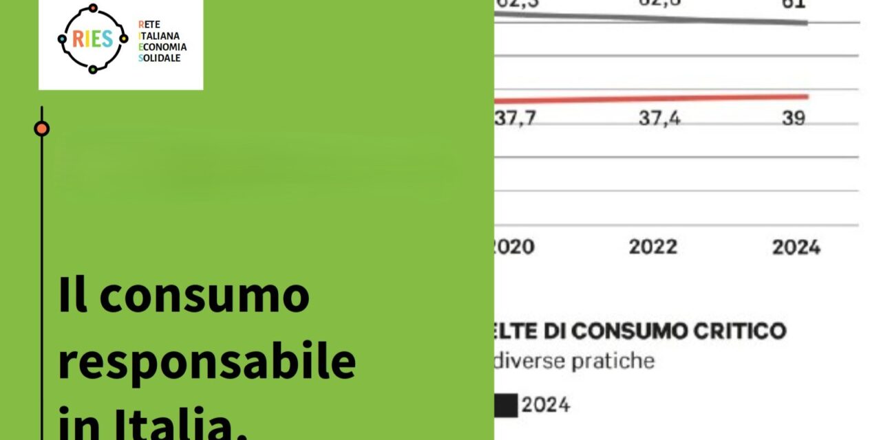 Approfondimento sul consumo responsabile