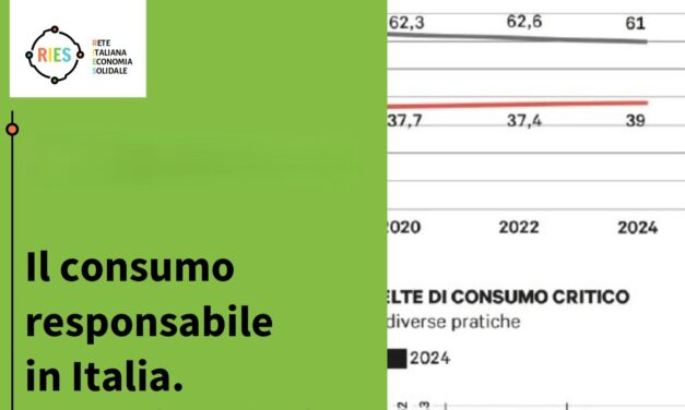 Approfondimento sul consumo responsabile