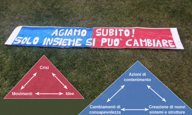 Costruire una cornice comune di trasformazione